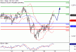 C:\\fakepath\\DAX-27042018-LV-4.gif