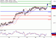 C:\fakepath\USDJPY-27042018-LV-7.gif