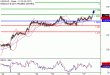 C:\fakepath\USDCAD-27042018-LV-13.gif