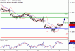 C:\fakepath\EURUSD-30042018-LV-2.gif