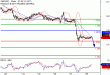 C:\fakepath\GBPUSD-30042018-LV-3.gif