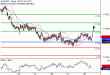 C:\fakepath\AUDUSD-30042018-LV-10.gif