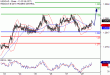 C:\fakepath\USDCAD-30042018-LV-16.gif