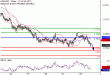 C:\fakepath\NZDUSD-30042018-LV-17.gif