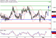 C:\fakepath\USDCAD-01052018-LV-16.gif