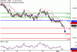 C:\fakepath\NZDUSD-01052018-LV-17.gif