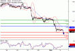 C:\fakepath\GBPUSD-02052018-LV-2.gif