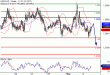 C:\\fakepath\\USDCAD-02052018-LV-18.gif