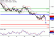 C:\fakepath\NZDUSD-02052018-LV-19.gif