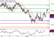 C:\fakepath\AUDUSD-03052018-LV-9.gif