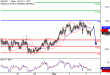 C:\fakepath\USDJPY-03052018-LV-8.gif