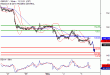 C:\fakepath\GBPJPY-03052018-LV-16.gif