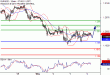 C:\fakepath\EURUSD-04052018-LV-2.gif