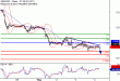 C:\fakepath\GBPUSD-04052018-LV-3.gif