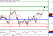 C:\fakepath\WTI-04052018-LV-11.gif