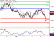 C:\fakepath\NZDUSD-04052018-LV-16.gif