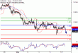 C:\fakepath\EURUSD-07052018-LV-2.gif