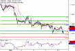 C:\fakepath\GBPUSD-07052018-LV-3.gif