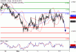 C:\fakepath\AUDUSD-07052018-LV-10.gif