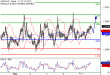 C:\fakepath\USDCAD-07052018-LV-16.gif