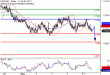 C:\fakepath\NZDUSD-07052018-LV-17.gif