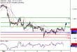 C:\fakepath\GBPUSD-08052018-LV-2.gif