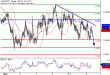 C:\fakepath\AUDUSD-08052018-LV-8.gif