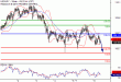 C:\fakepath\USDJPY-08052018-LV-7.gif