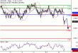 C:\fakepath\NZDUSD-08052018-LV-12.gif