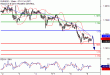 C:\fakepath\EURUSD-09052018-LV-1.gif