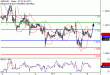 C:\fakepath\GBPUSD-09052018-LV-2.gif