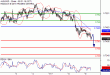 C:\fakepath\AUDUSD-09052018-LV-11.gif