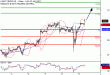 C:\fakepath\WTI-09052018-LV-12.gif