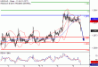 C:\fakepath\USDCAD-09052018-LV-17.gif