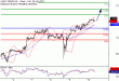 C:\fakepath\WTI-10052018-LV-7.gif