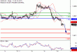 C:\fakepath\USDCAD-10052018-LV-9.gif