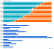 C:\fakepath\forex-pozice-11052018.png