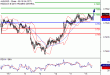 C:\fakepath\AUDUSD-14052018-LV-10.gif