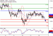 C:\fakepath\NZDUSD-14052018-LV-19.gif