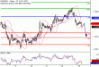 C:\fakepath\EURUSD-15052018-LV-2.gif