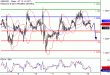 C:\fakepath\GBPUSD-15052018-LV-3.gif