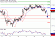 C:\fakepath\AUDUSD-15052018-LV-8.gif