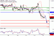 C:\fakepath\GBPUSD-15062018-LV-3.gif