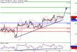 C:\fakepath\WTI-15062018-LV-9.gif