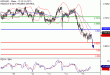 C:\fakepath\NZDUSD-15062018-LV-15.gif