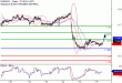 C:\fakepath\EURUSD-18062018-LV-2.gif