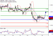 C:\fakepath\GBPUSD-18062018-LV-3.gif