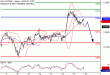 C:\fakepath\DAX-18062018-LV-4.gif