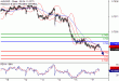 C:\fakepath\AUDUSD-18062018-LV-10.gif