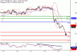 C:\fakepath\WTI-18062018-LV-11.gif